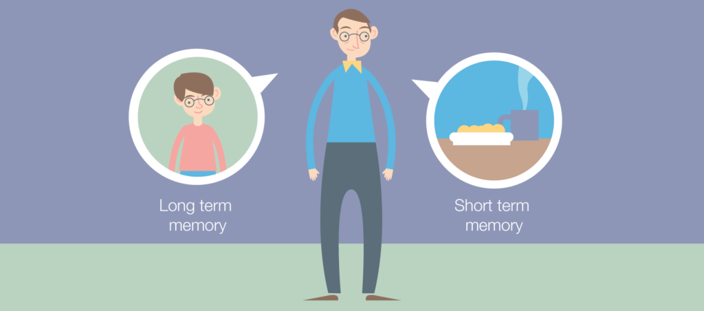 bad-memory-or-state-dependent-learning