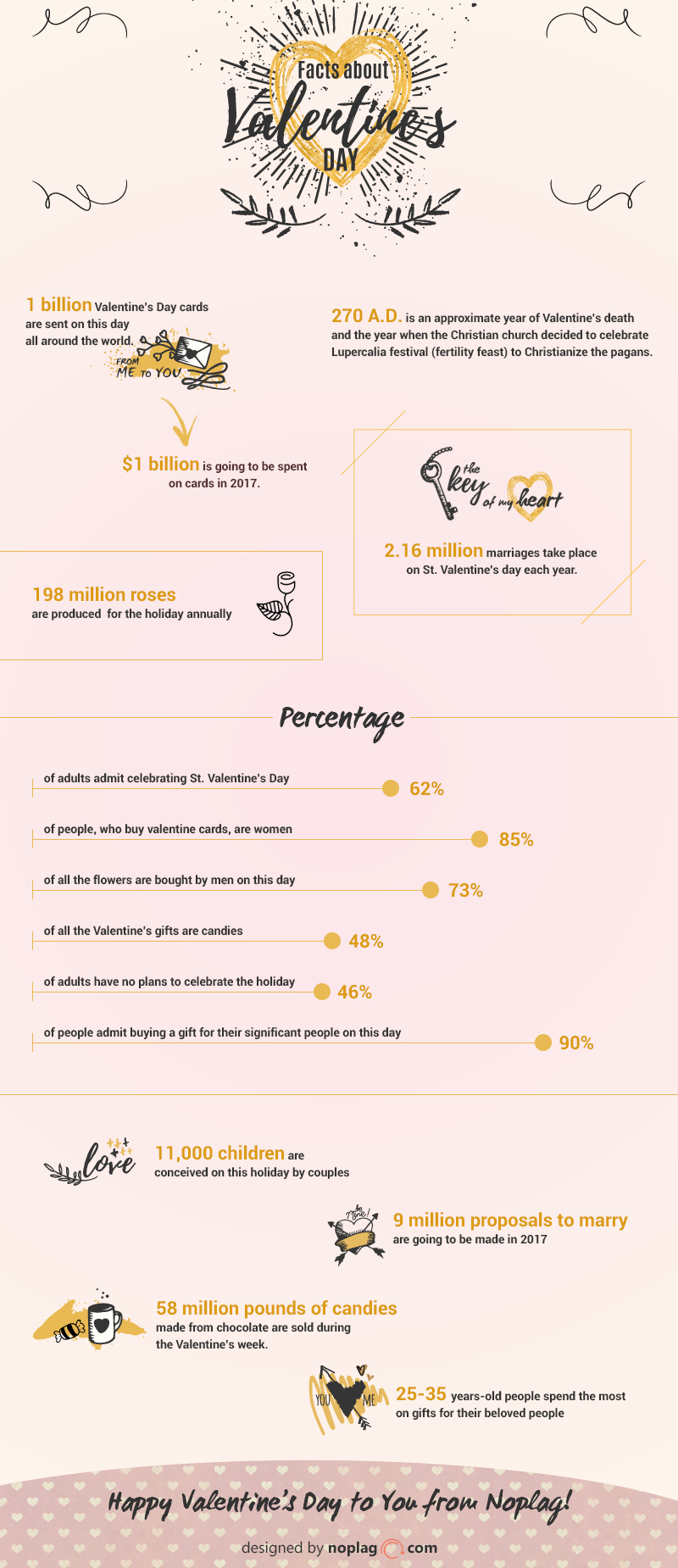 VD-infographics_NEW