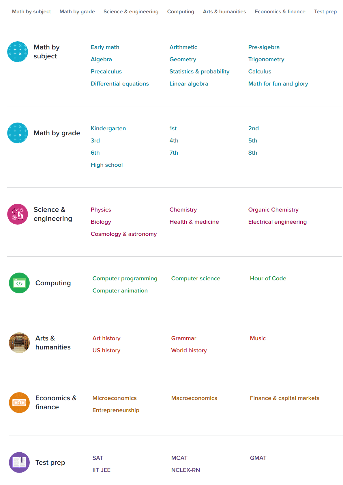 Impact Of Online Games On College Students: Pros And Cons - Noplag Blog