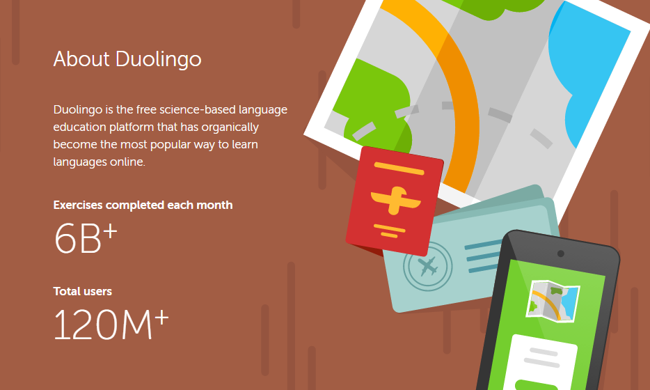 is duolingo a good way to learn a language