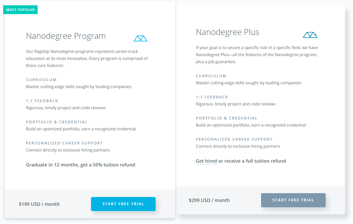 Rigorous перевод. Testing Challenge track - Final Assessment Udacity.