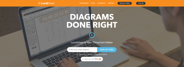 lucidchart and whiteboard