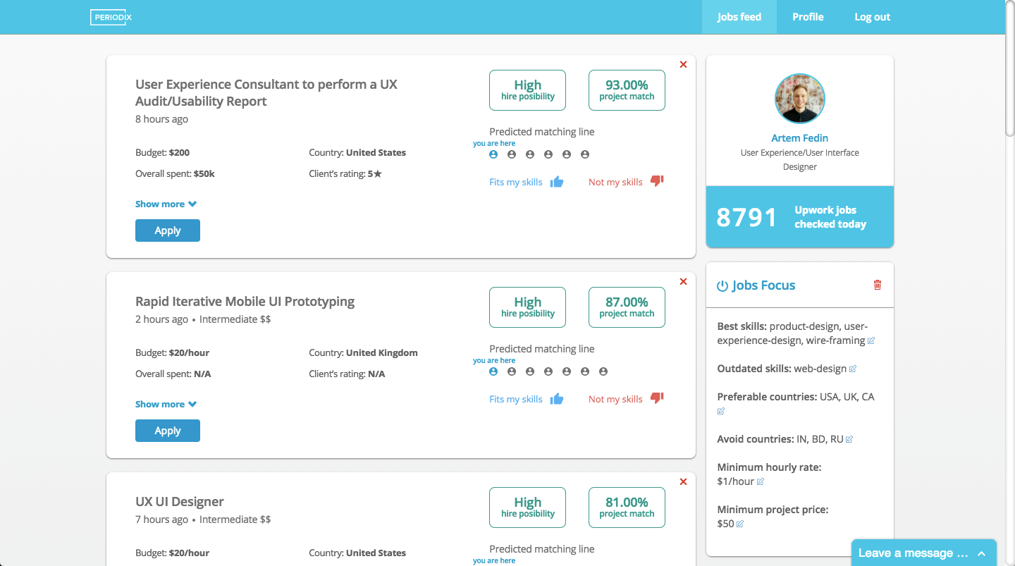 Periodix: intelligent job matching for freelancers 