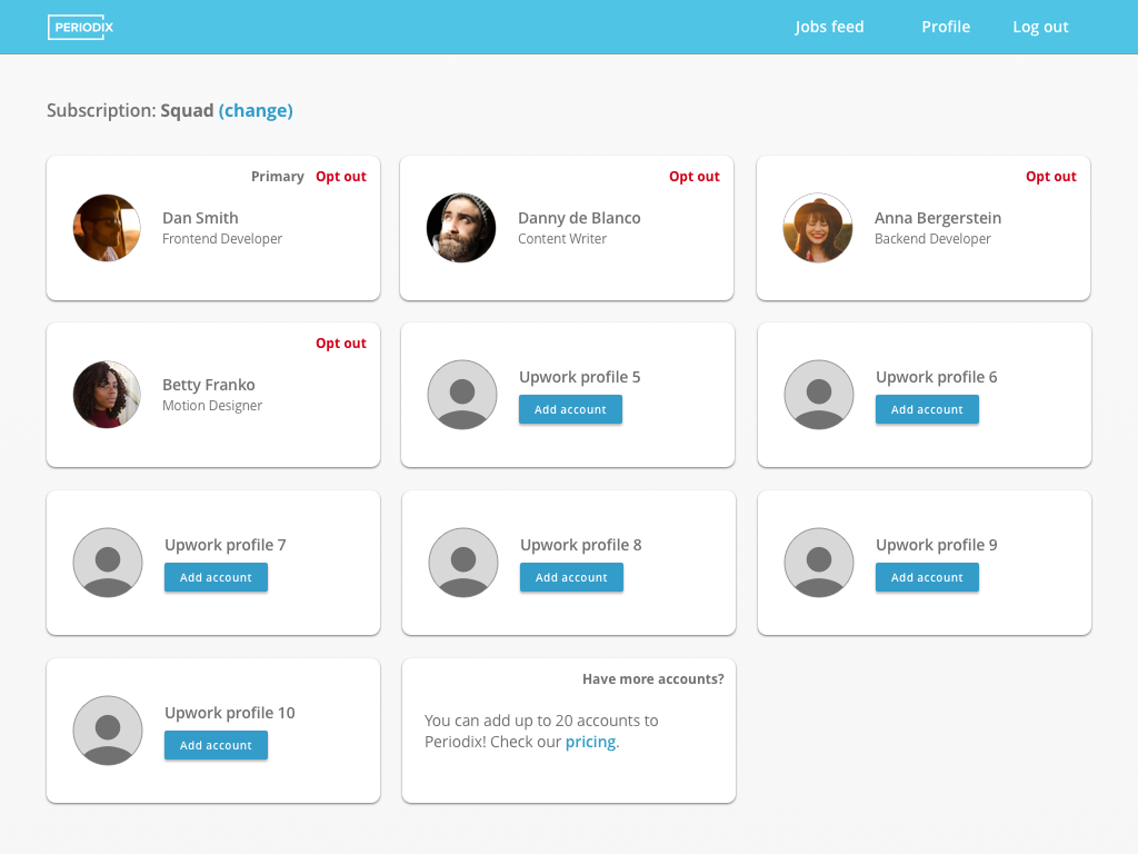 Periodix: intelligent job matching for freelancers 